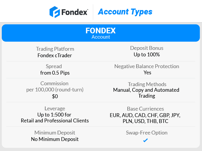 fondex account types