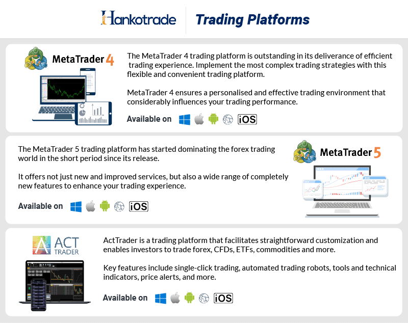hanko trade trading platforms