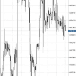 hankotrade mobile app