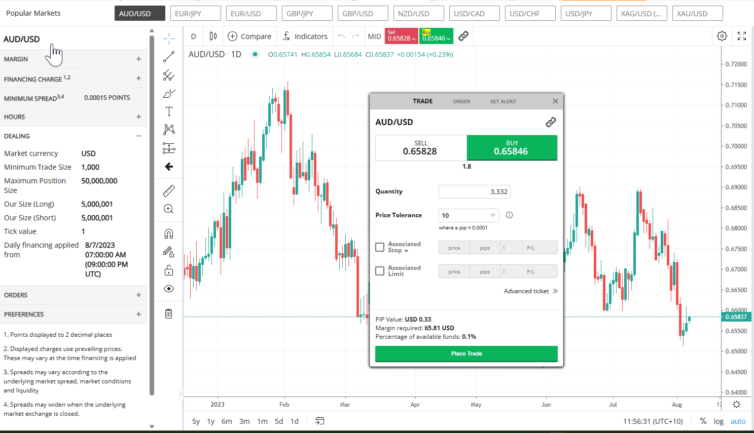 Forex.com Webtrader make a trade