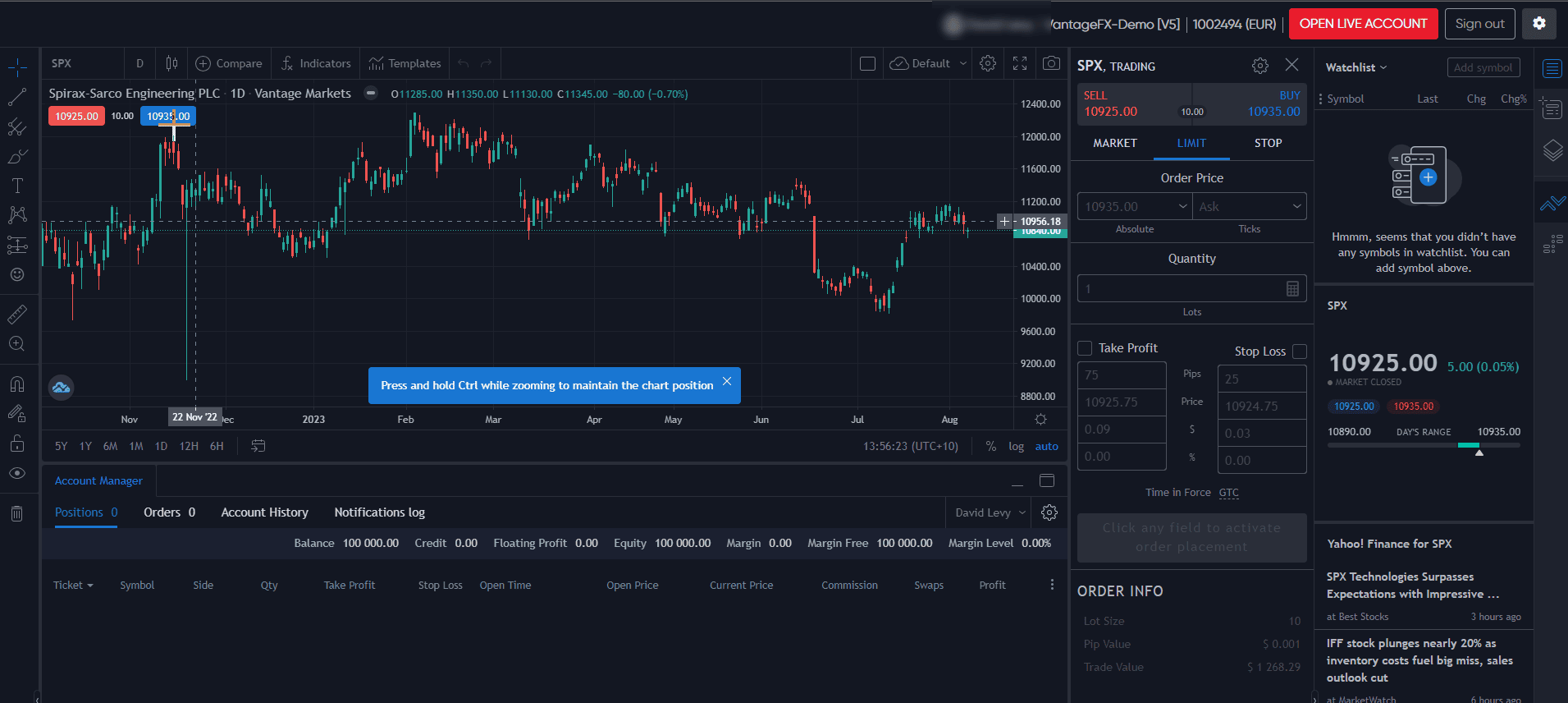 Vantage Markets Charts By TradingView 