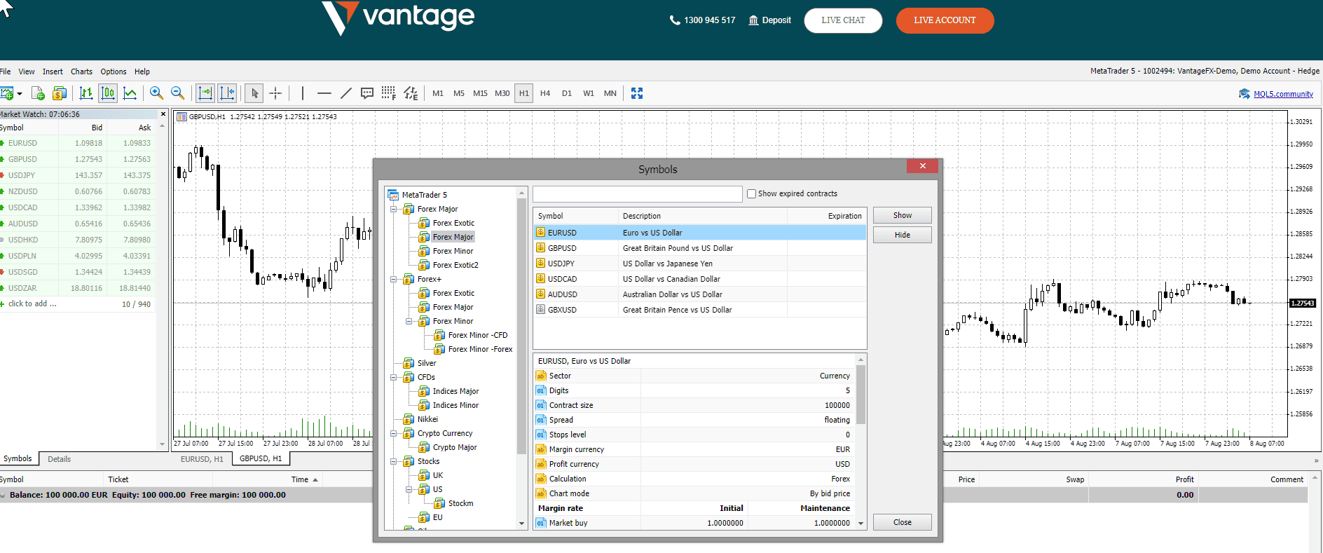 VantageMarkets MT5 Symbol