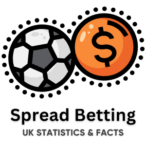 Spread Betting UK Statistics and Facts Brokers Trading Platforms