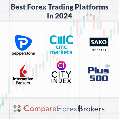 best forex trading platforms