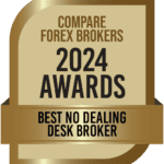 best no dealing desk broker award 2024