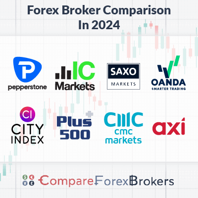 forex broker comparison