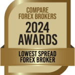 lowest spread broker award 2024
