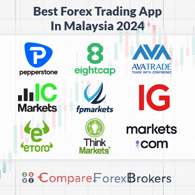 best forex trading app malaysia 2024