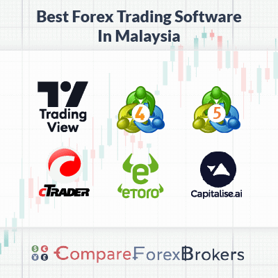 best forex trading software in malaysia text