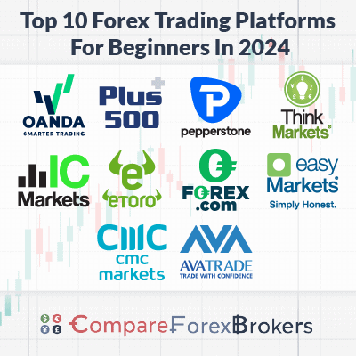 top 10 forex trading platforms beginners