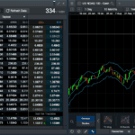 CMC Markets - NGEN Platform