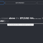 Eightcap - Capitalise ai - Crypto Strategy
