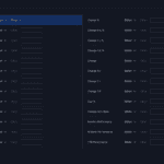 Eightcap - TradingView Filter Technical