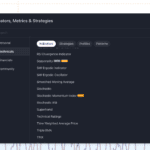 Eightcap - TradingView Indicators