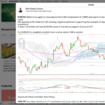 Saxo Markets - Expert Analytics