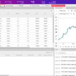city index - default worskspace