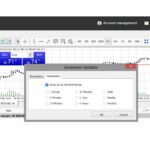 oanda indicators - visualization