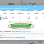 mlq5 signals subscription