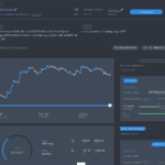 Backtesting The Strategy On Capitalise AI