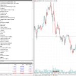 MT5 Trading Platform Access With IC Markets