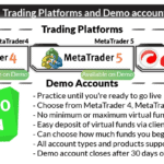 IC Markets - Trading Platforms and Demo Accounts