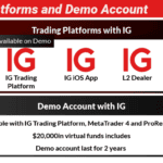 IG Group -Trading Palatforms and Demo Account