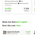 eToro - Copy Trading Tool