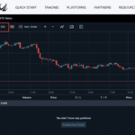 fp markets mt5 chart view
