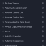 tradingview technical indicators