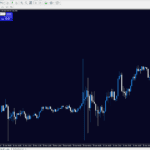 MT4 Access With BlackBull Markets