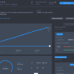 Backtesting Crypto Strategy