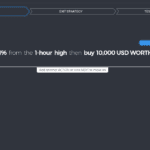 Entry Conditions For Crypto Strategy