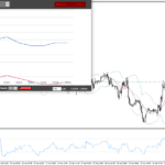 Tick Trader EA on MT4