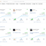 Copy MT5 Signal Providers From MetaTrader Marketplace