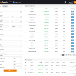 Filter Signal Providers on MyFXBook