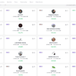 Filtered Trader Results of Copy Traders