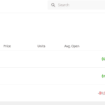 Portfolio of CopyTraders on eToro