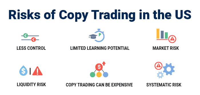 risks of copy trading in the US