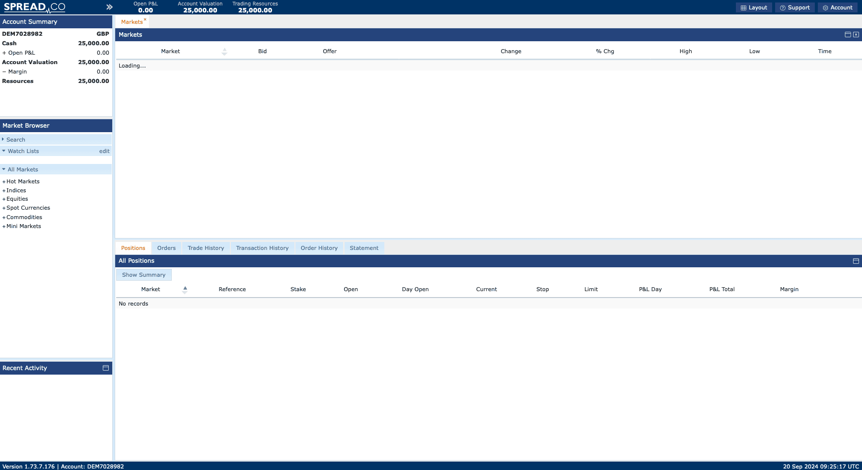 Demo Account for Spread Co