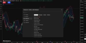 Variety of Technical Indicators on CIty Index