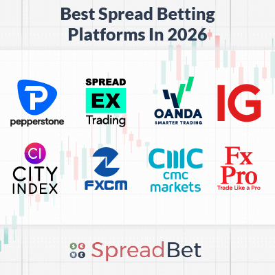 Best Spread Betting Platforms In The UK