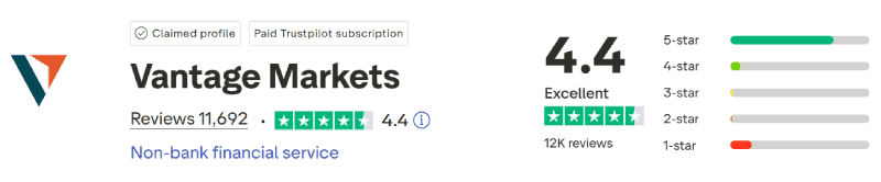 Vantage Markets Trustpilot Score