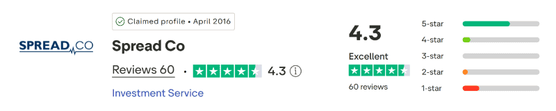 SpreadCo TrustPilot