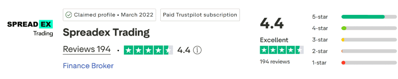 Spreadex TrustPilot