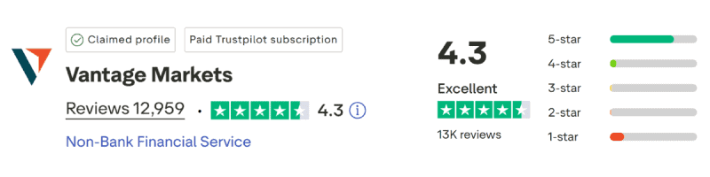 Vantage TrustPilot