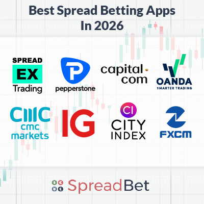 best spread betting platforms 2026