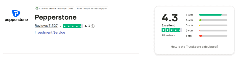 Trustpilot profile for pepperstone.com showing 4.3 out of 5 from 3,527 reviews, captured 3 August 2026